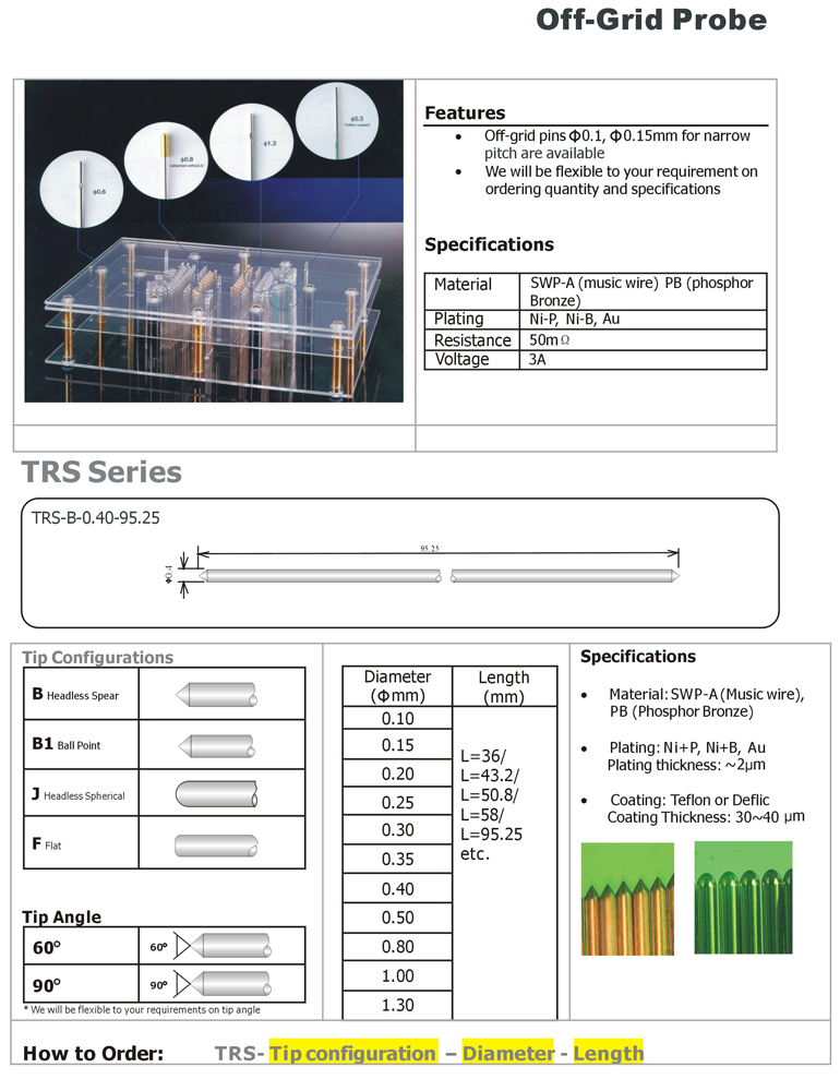 OffGridProbe Product Picture