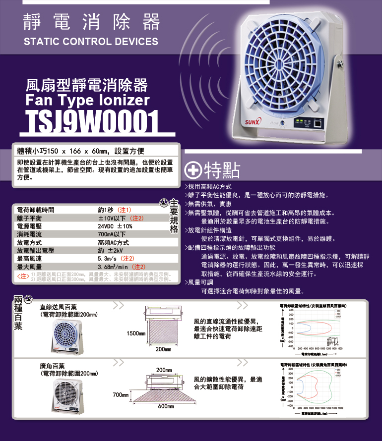 TSJ9W0001 Product Picture