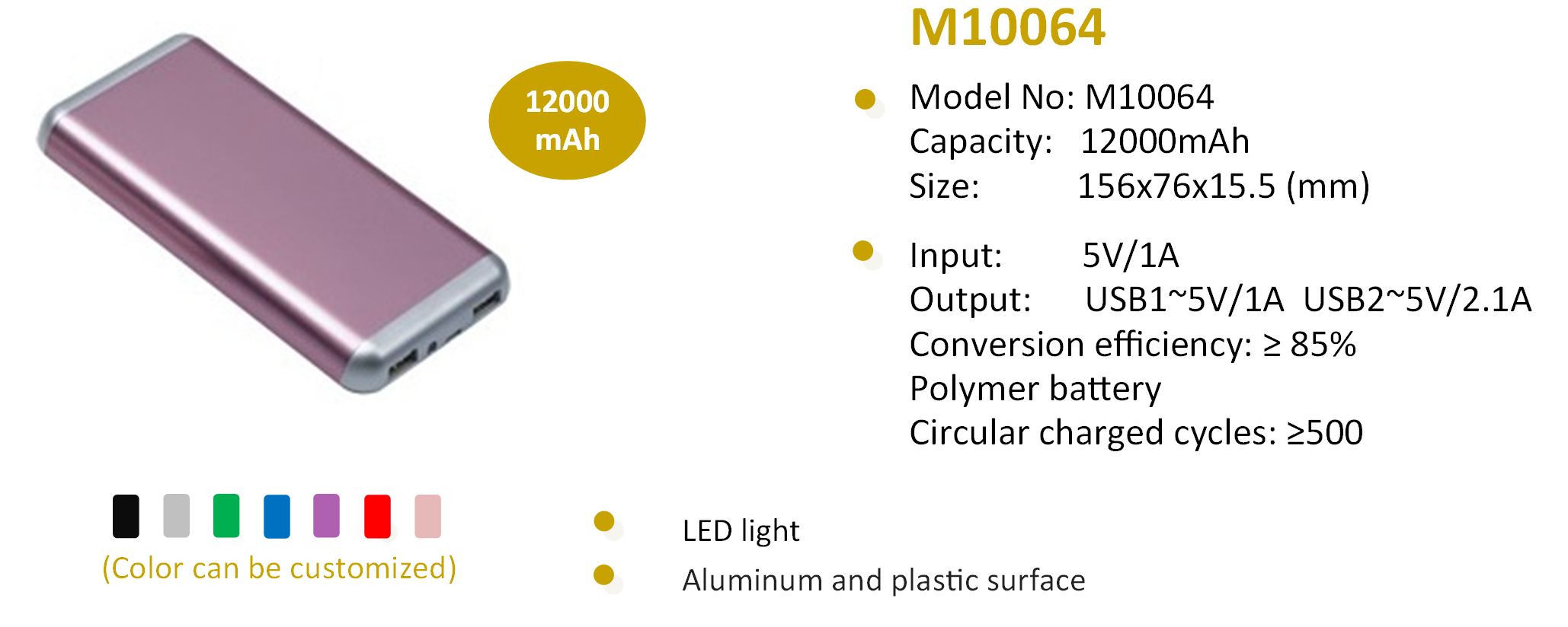 M10064 Product Picture