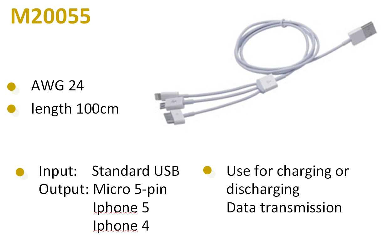 M20055 Product Picture