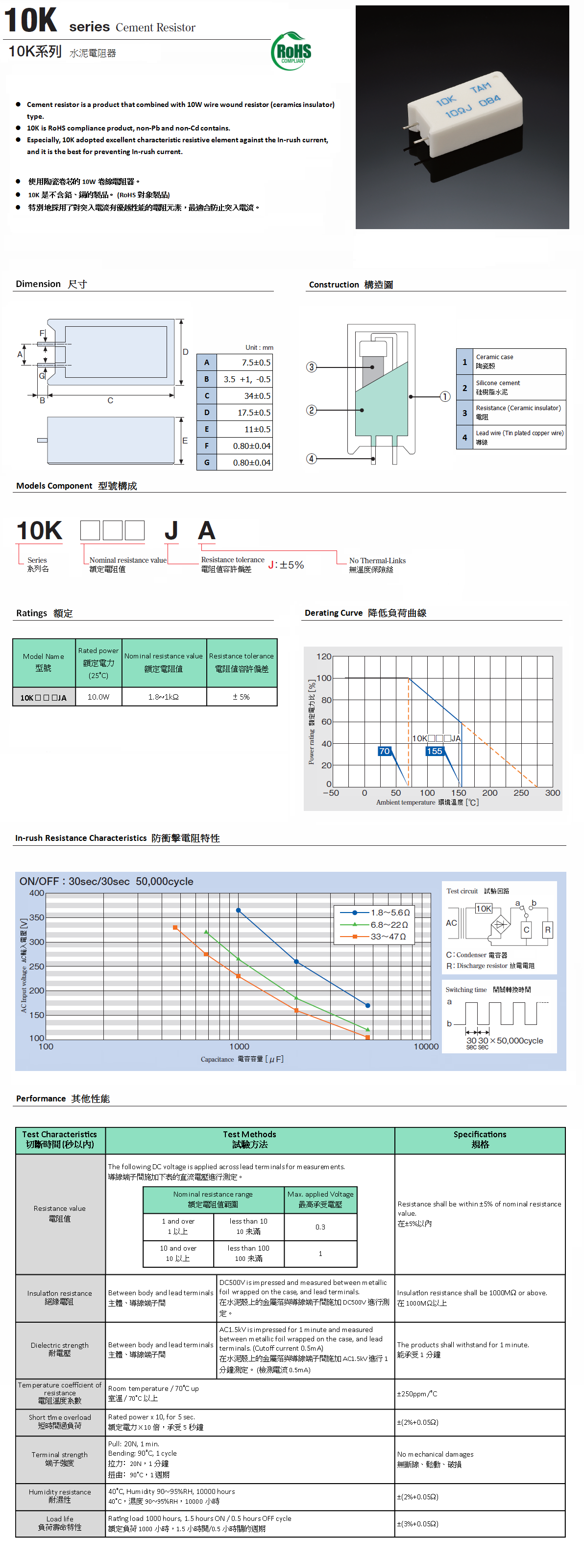 10KSeries Product Picture