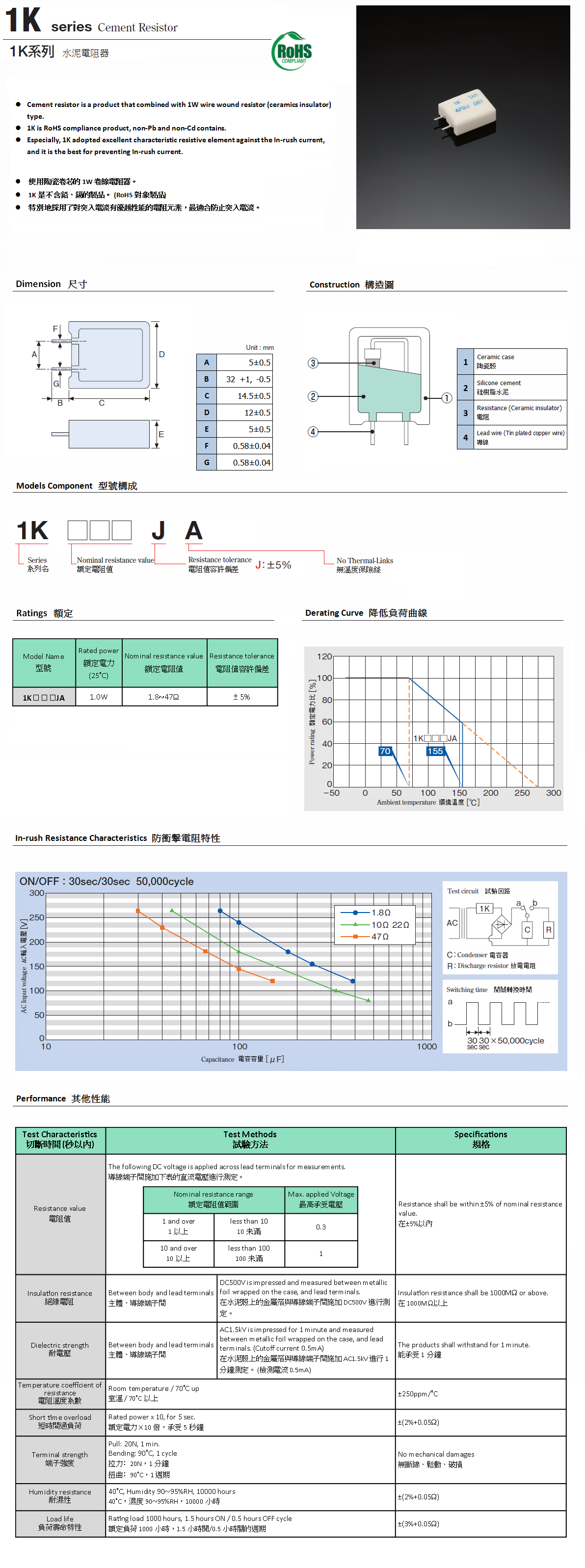 1KSeries Product Picture