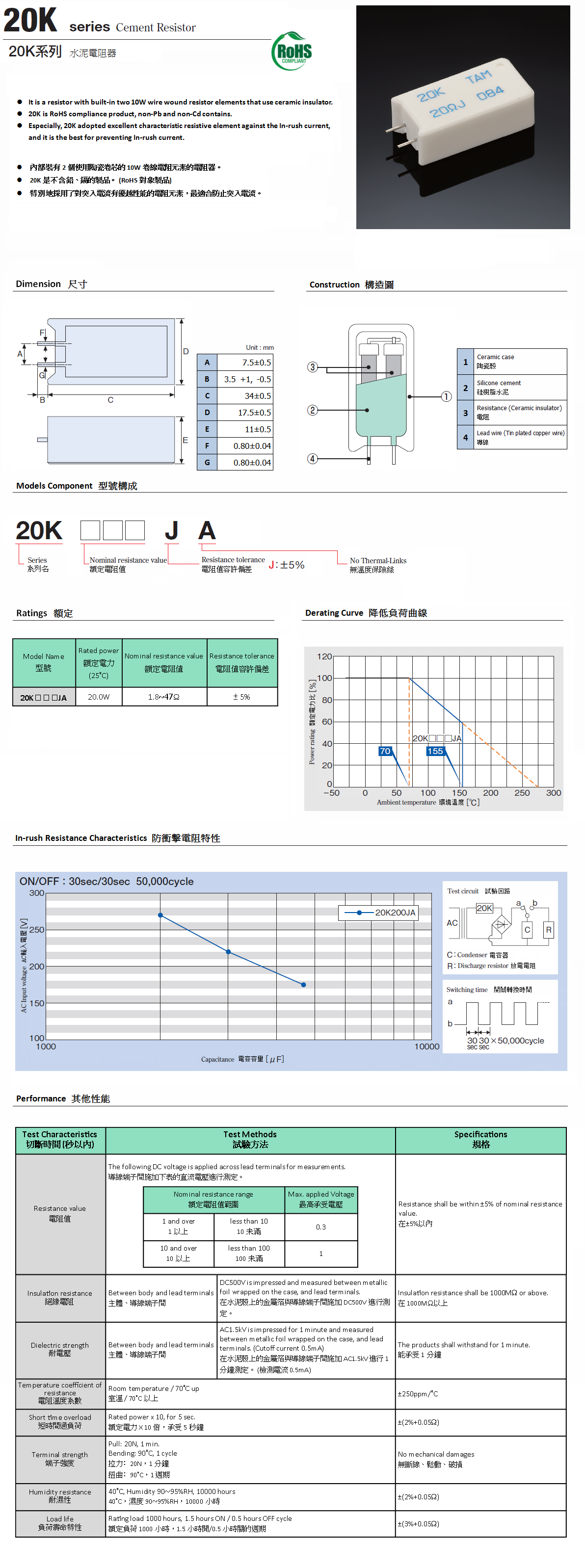 20KSeries Product Picture