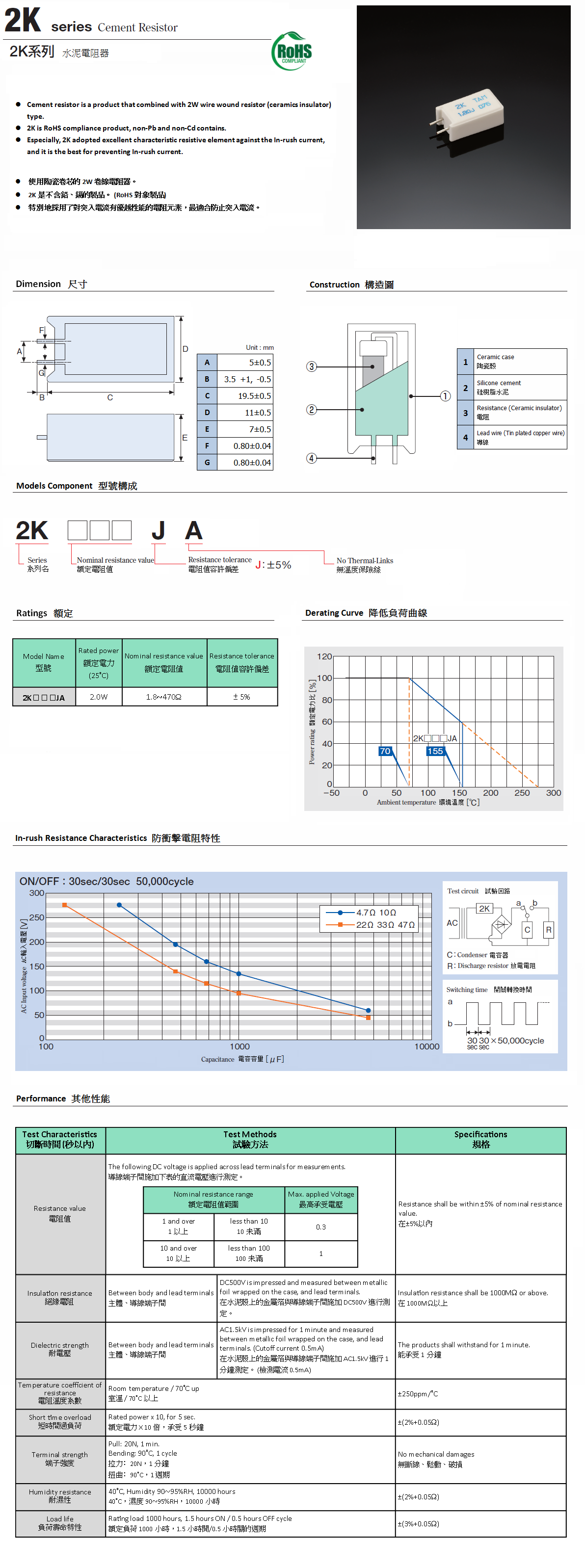 2KSeries Product Picture