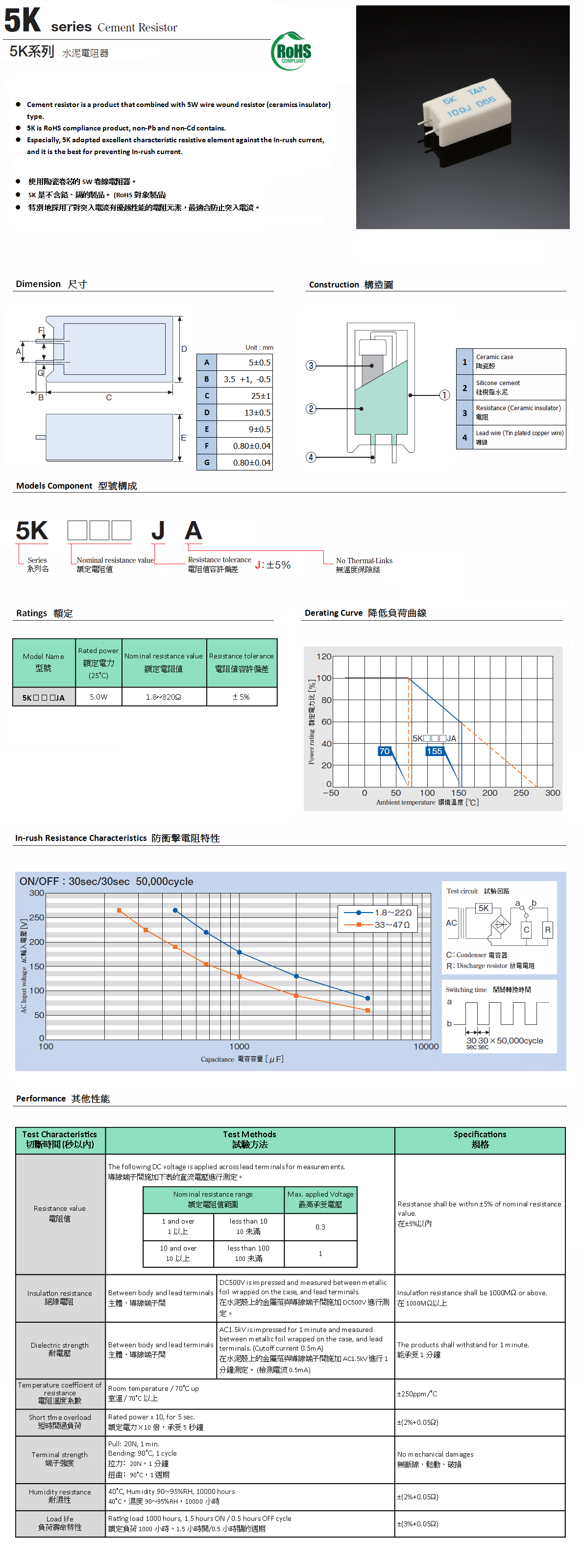 5KSeries Product Picture