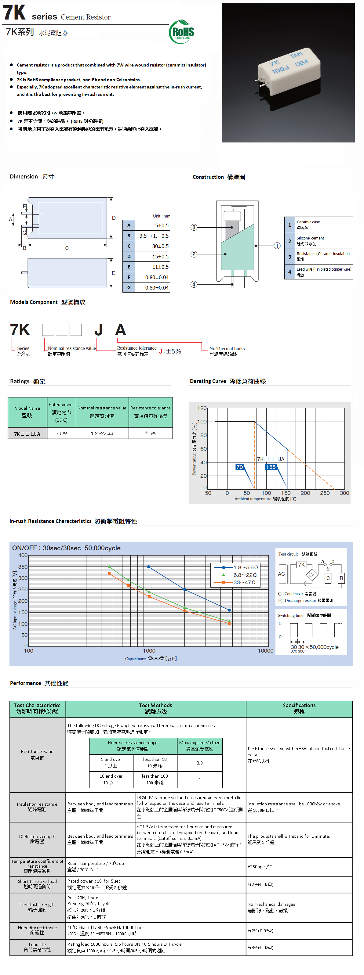 7KSeries Product Picture