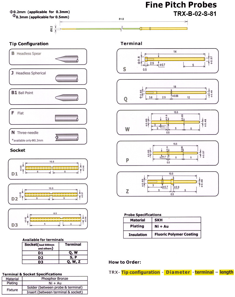 FinePitchProbes Product Picture